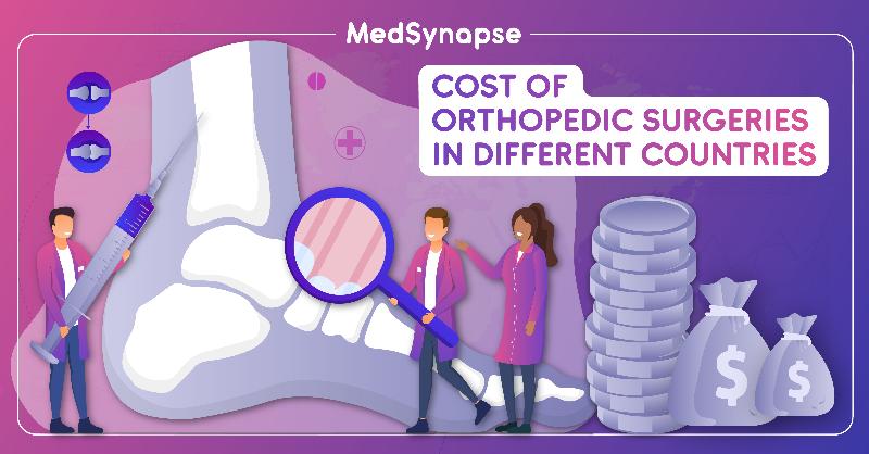 Average Cost of Orthopaedic Surgeries Across the Globe