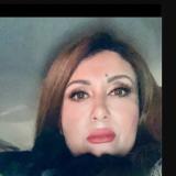 Dr. Nermin Elkhouly