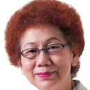 Dr. Kew Siang Tong