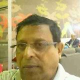 Dr. Raghavendra Prasad
