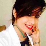 Dr. Sonia Kumari