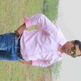 Dr. Anand B Chaudhary