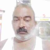 Dr. Ravi Kumar