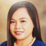 Dr. Aini Fahriza Binti Ibrahim