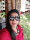 Dr. Shwetha B