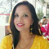 Dr. Manjari Gupta