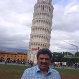 Dr. Nimesh Parikh