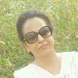 Dr. Vinod Katewa