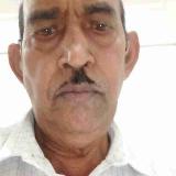 Dr. Damodar Das .
