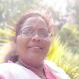 Dr. Mandarapu Roopalatha
