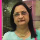Dr. Meherbano M Kamal