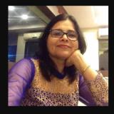 Dr. Shashi Chaudhary