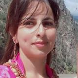 Dr. Sonika Choudhary
