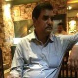 Dr. Shamim Ahmad
