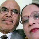 Dr. Mushtaque Ahmad Ansari