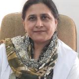 Dr. Naila Azam 
