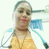 Dr. Gayathri G