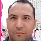 Dr. Elsayed Abo Elghait 