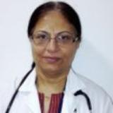 Dr. Reena Nair
