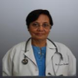 Dr. Sheroo  Zamindar