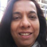 Dr. Charulata Savant Sankhla