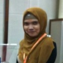 Dr Farnaza Ariffin Medsynapse