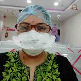 Dr. Nabanita Chakraborty
